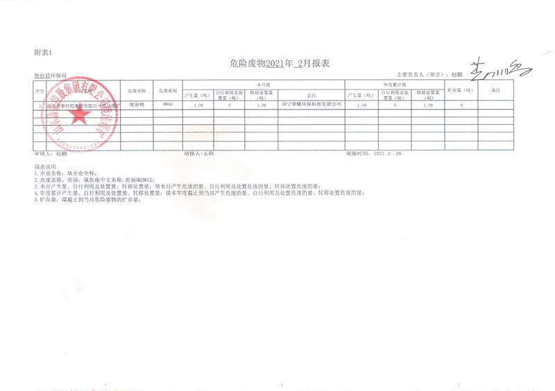 2021年2月份危險(xiǎn)廢物月報(bào)表.jpg