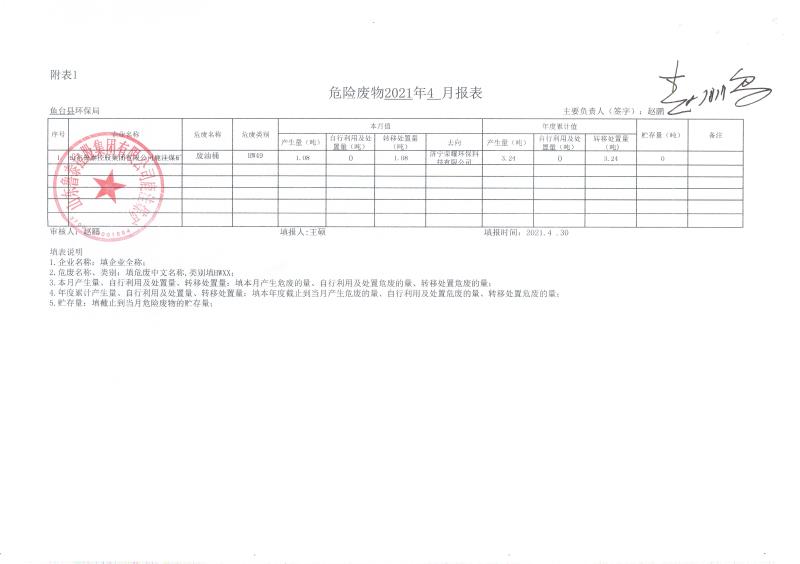 2021年4月份危險(xiǎn)廢物月報(bào)表.jpg