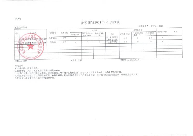 2021年6月份危險(xiǎn)廢物月報(bào)表.jpg