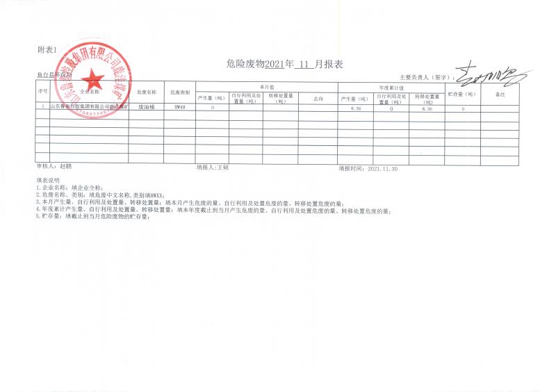 2021年11月份危險(xiǎn)廢物月報(bào)表.jpg
